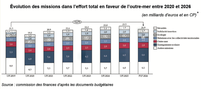 Capture d’écran 2025-12-09 à 18.07.36