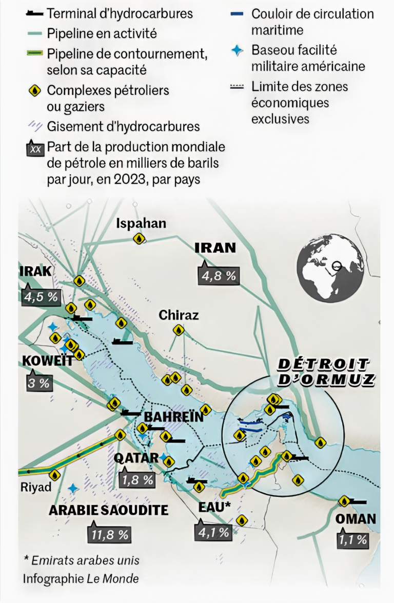 Tribune de Francis Wurtz (Député européen PCF honoraire)Guerre en Iran : arrêter le bras des incendiaires