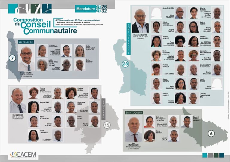 Didier Laguerre élu président de la C.A.C.E.M